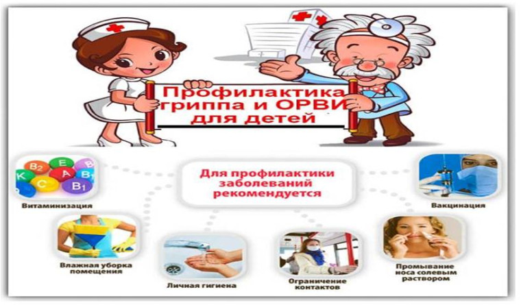 Профилактика гриппа, ОРВИ.